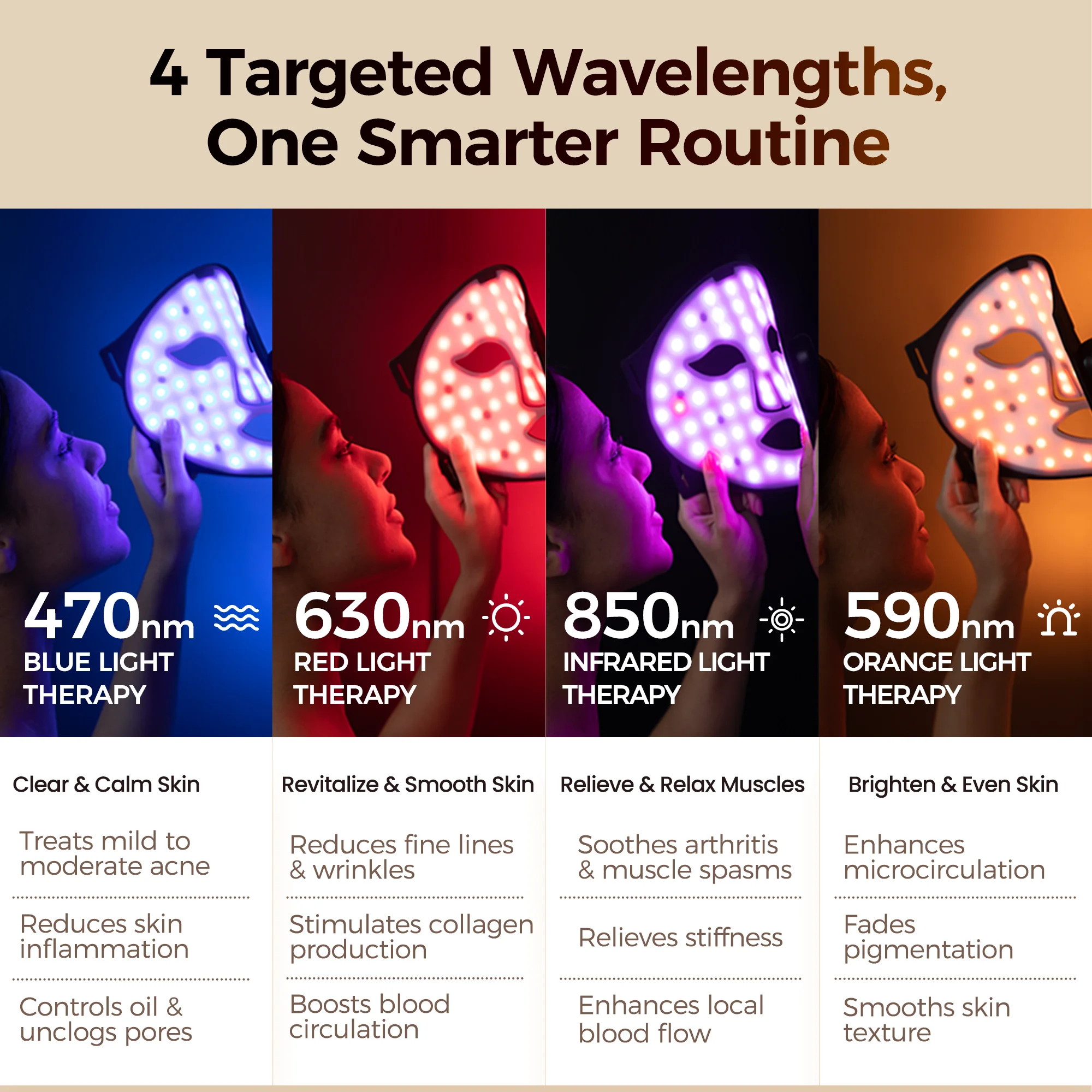 Arivea - Wireless Red Light Therapy Mask for Face, Rechargeable NIR LED, Home & Travel