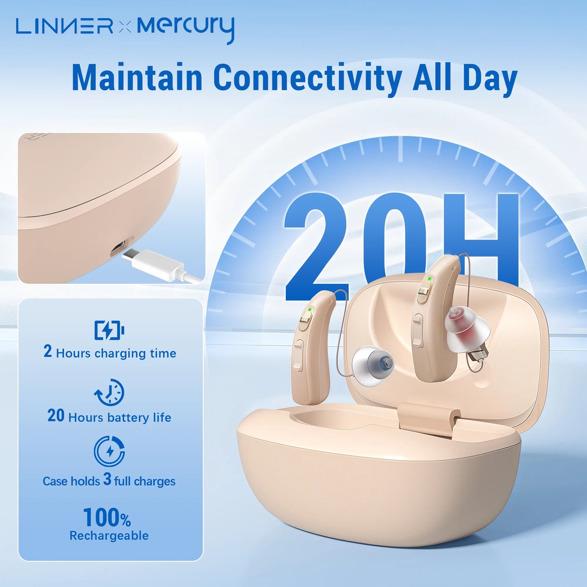 Linner Mercury mini-RIC OTC Hearing Aids