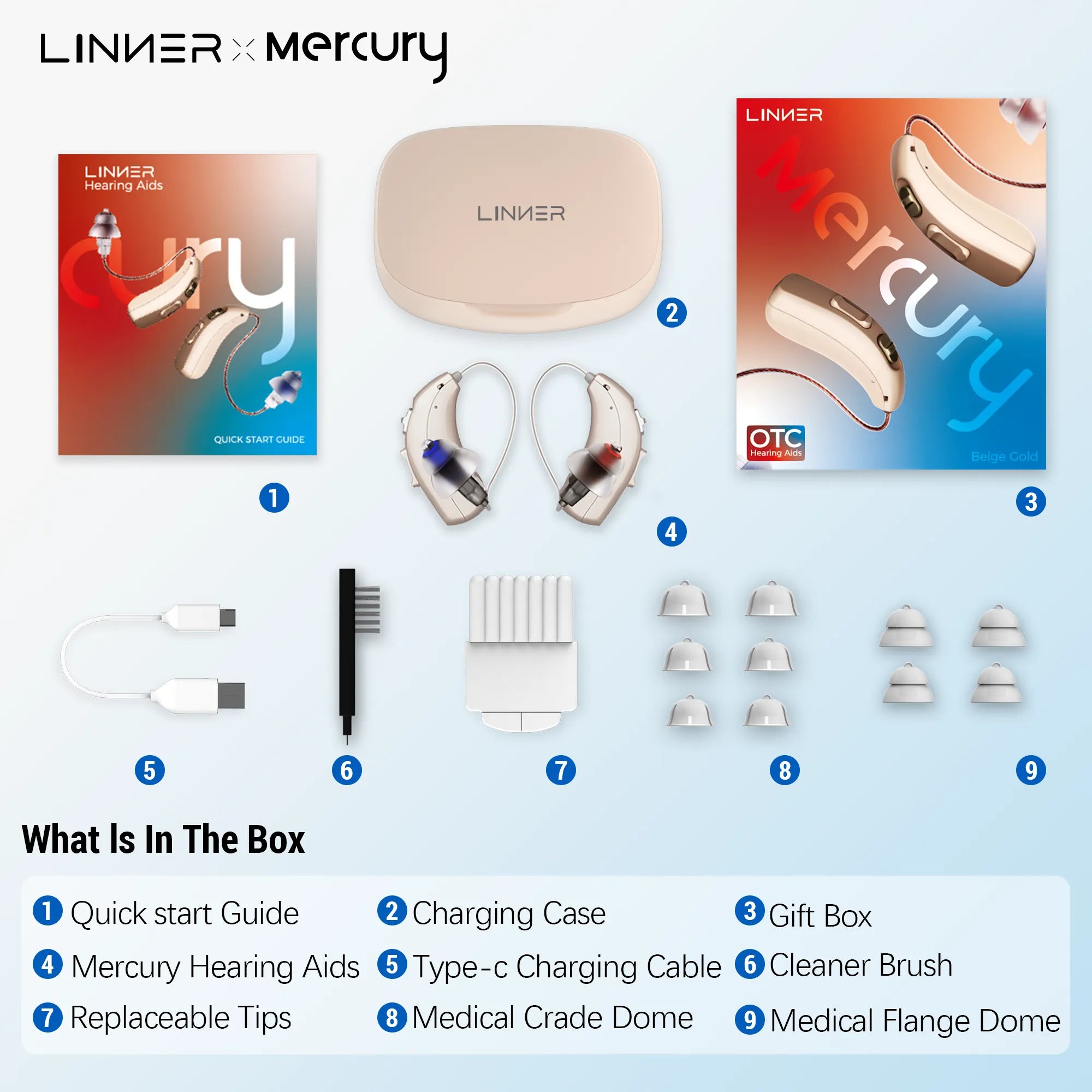 Linner Mercury mini-RIC OTC Hearing Aids