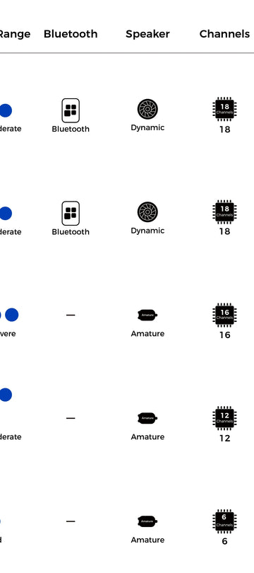 LINNER Model_comparison_2