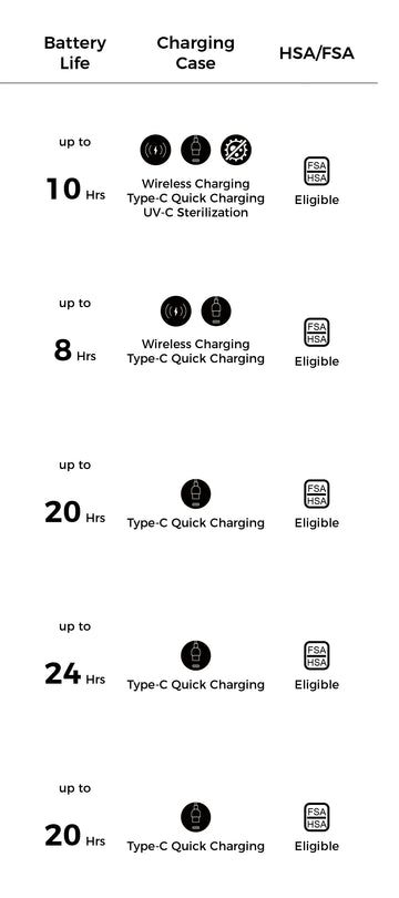 LINNER-Model_comparison_3